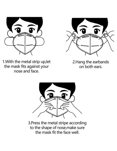 Mascarillas KN95 Negras 50PCS 5 Capas Filtro Eficiente 95%