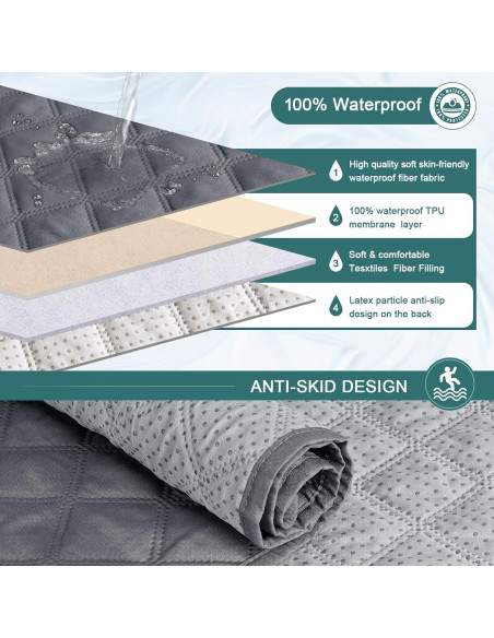 Funda de Sofá Reclinable Ruaozz Impermeable 2 Plazas Gris