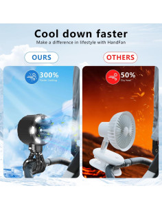 Ventilador de Niebla Portátil 6000mAh para Cochecito - Negro 2