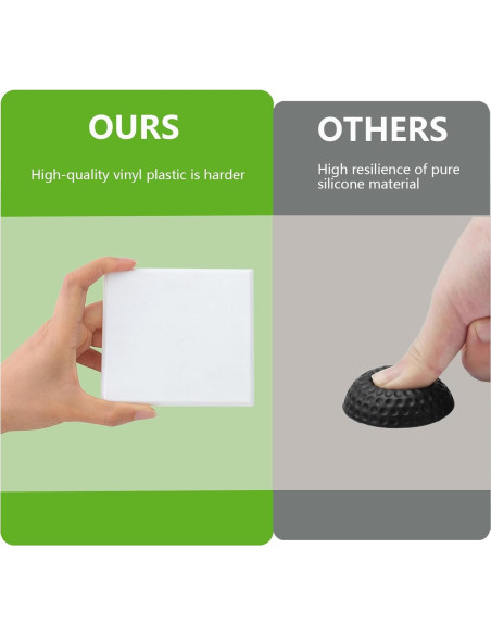 Protector de Pared Autoadhesivo Home Master 10 Piezas 10 cm