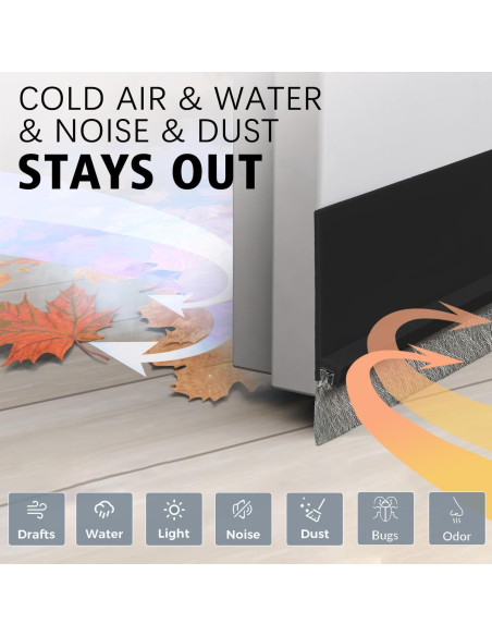 2 Tapas Aislantes para Puertas WUMUTI - Negro 99 cm