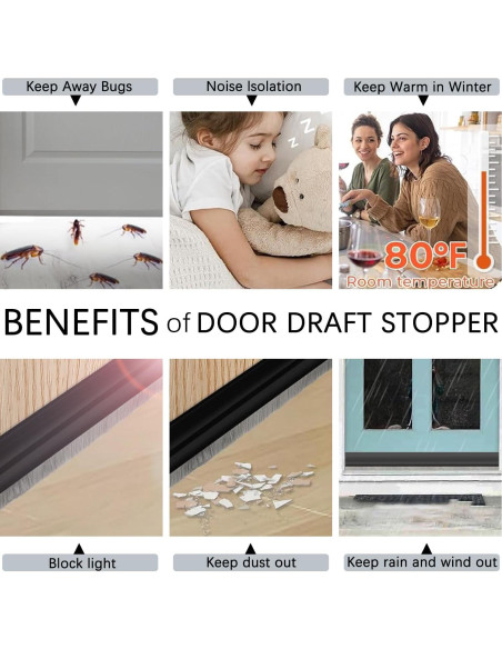 2 Tapas Aislantes para Puertas WUMUTI - Negro 99 cm