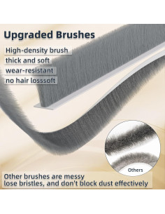 Paquete de 2 barreras para puertas KAYLEINSTER 99 cm 2