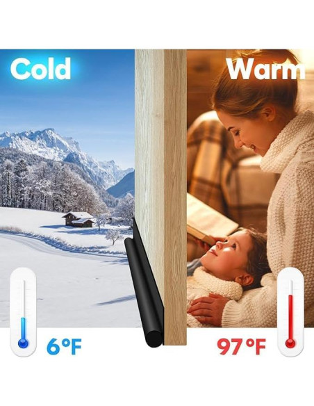 Tope de Puerta Ajustable Sellador de Climas Negro 243,8x12,7 cm