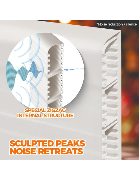 2 Piezas Tapones de Draft Silicona KZE 99 cm Aislantes