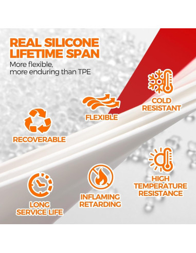 2 Piezas Tapones de Draft Silicona KZE 99 cm Aislantes