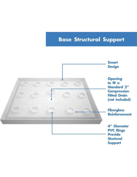Base de Ducha DreamLine SlimLine 152x91 cm Blanco