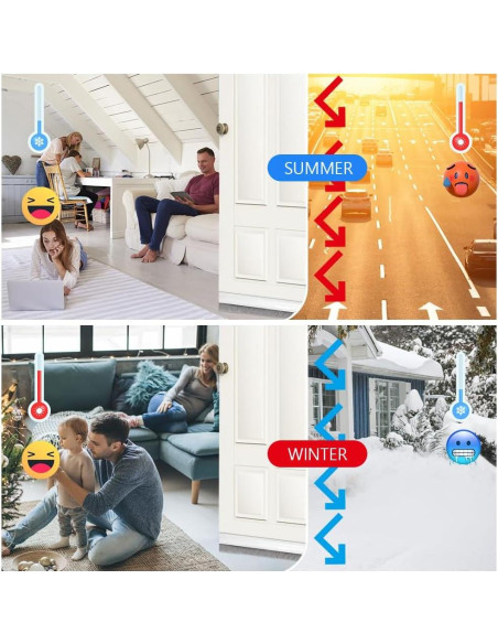 2 Tapas para Puertas con Cepillo HUAYOTO 5x100 cm Aislante