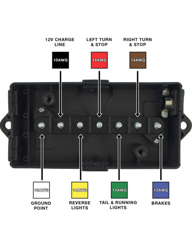 Caja de Conexiones Remolque 7 Pines Conntek 10000-BX Negra