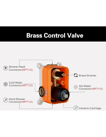 Grifo de Ducha Completo Foroute Negro Mate 8" (20,32 cm)