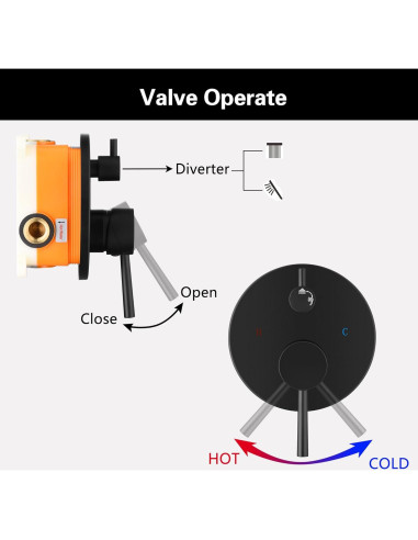 Grifo de Ducha Completo Foroute Negro Mate 8" (20,32 cm)