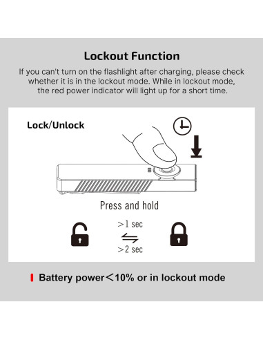 Linterna EDC OLIGHT Arkfeld Pro Recargable 1300 Lúmenes