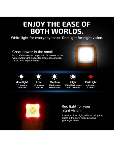 Linterna EDC OLIGHT Arkfeld Pro Recargable 1300 Lúmenes