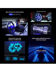 Escáner 3D Creality Raptor Pro con Puente Inalámbrico 0.02mm 2