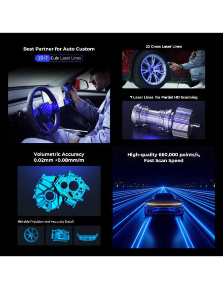 Escáner 3D Creality Raptor Pro con Puente Inalámbrico 0.02mm