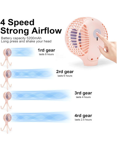 Ventilador de Cochecito Oscilante Haomaomao H16 USB Recargable