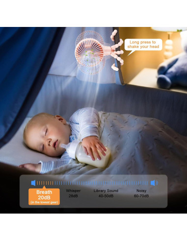 Ventilador de Cochecito Oscilante Haomaomao H16 USB Recargable