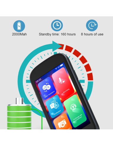 Traductor de Idiomas Neyes 2024, 137 Idiomas, 4" HD