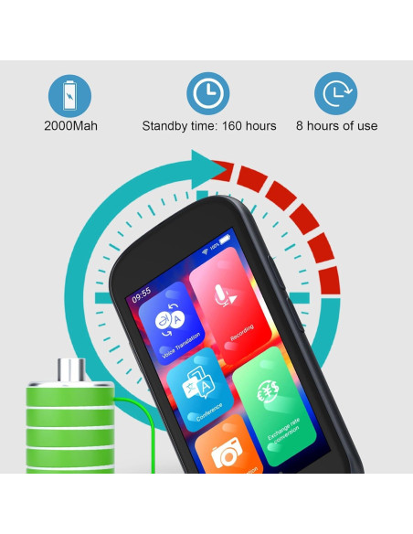 Traductor de Idiomas Neyes 2024, 137 Idiomas, 4" HD