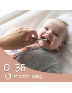 Kit de Limpieza Bucal para Bebé Moonkie - Cepillo y Limpiador 2