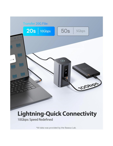 Baseus Estación de Acoplamiento 11 en 1 4K HDMI y DP + Batería 20800mAh