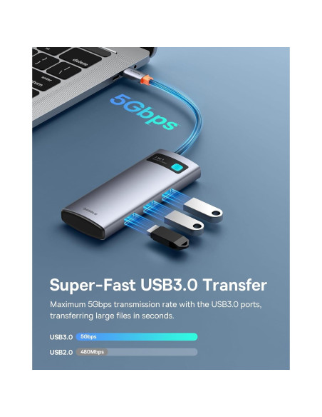 Baseus Hub USB-C 7 en 1 con HDMI 4K y Cargador 65W