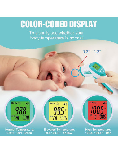 Termómetro Digital Infrarrojo Amplim AmpMed Sin Contacto