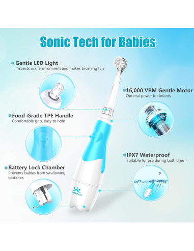 Cepillo de Dientes Eléctrico DADA-TECH para Niños 0-3 Años