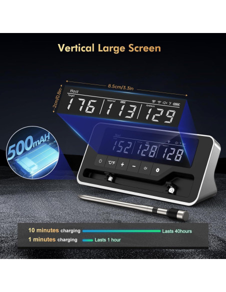 Termómetro de Carne Inalámbrico TempGrill BQ50 con Sonda 5mm