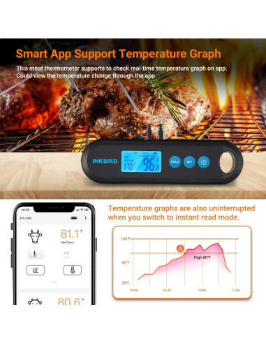 Termómetro Digital Inkbird IHT-2PB Bluetooth 2 Probetas