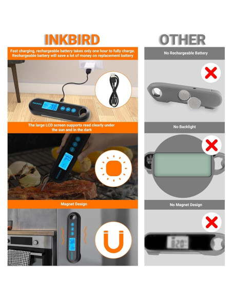 Termómetro Digital Inkbird IHT-2PB Bluetooth 2 Probetas