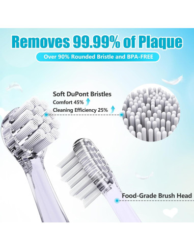 Cepillo de Dientes Eléctrico DADA-TECH para Niños 0-3 Años