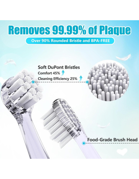 Cepillo de Dientes Eléctrico DADA-TECH para Niños 0-3 Años