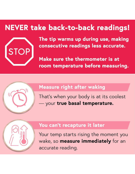 Termómetro Basal Digital iProven BBT-113Ai Precisión 1/100