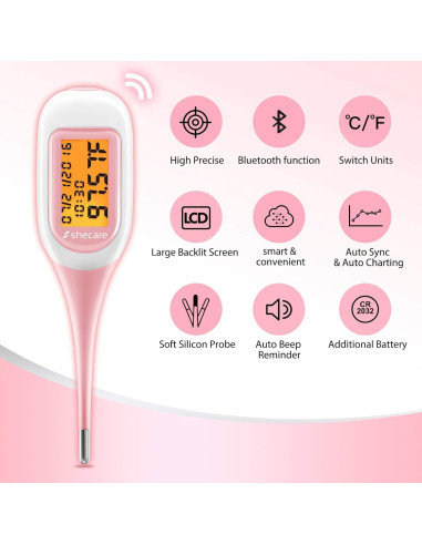 Termómetro Basal Inteligente Shecare para Ovulación