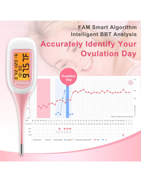 Termómetro Basal Inteligente Shecare para Ovulación