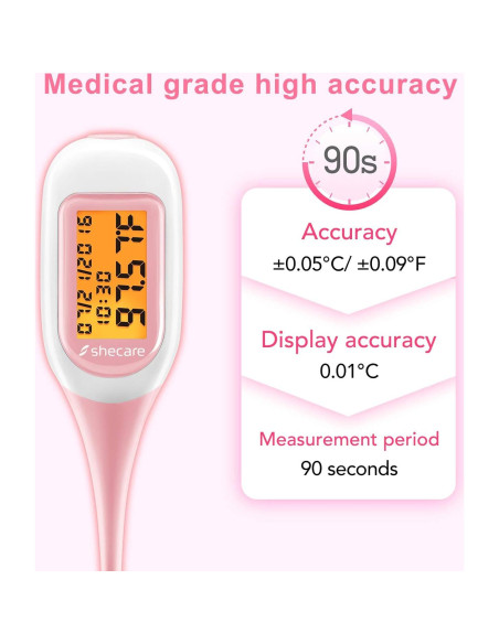 Termómetro Basal Inteligente Shecare para Ovulación