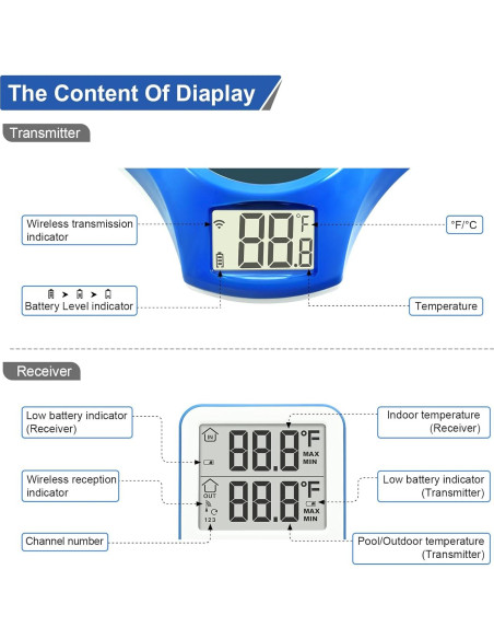 Termómetro de piscina solar Circrane digital IPX8 21cm