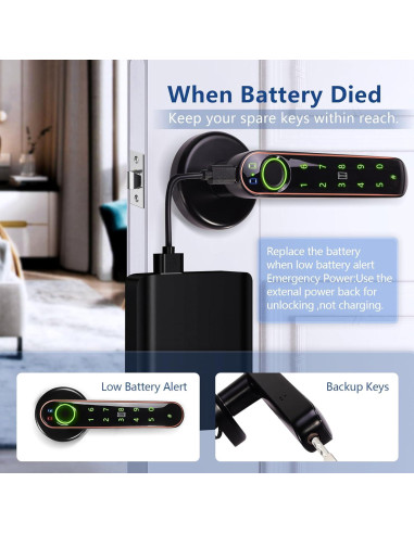 Cerradura Inteligente CLEZIYSNY 5-en-1 Huella Dactilar