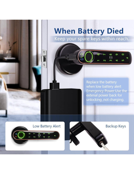 Cerradura Inteligente CLEZIYSNY 5-en-1 Huella Dactilar