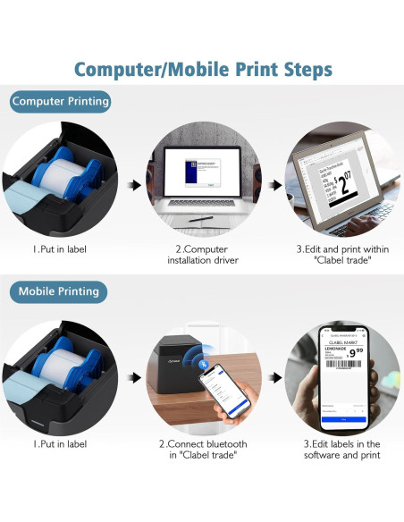 Impresora de Etiquetas CLABEL CT321D Bluetooth 203 DPI