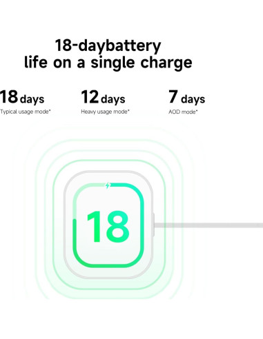 Reloj Inteligente Xiaomi Redmi Watch 5 Lite 1.96" AMOLED