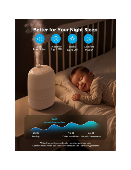 Humidificador Inteligente GoveeLife H7140 3L con Difusor y Luz Nocturna