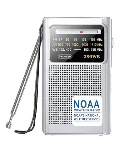 Radio Portátil AM FM Greadio con Pantalla LCD y Baterías