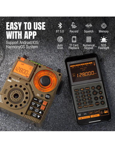 Radio de Onda Corta Raddy RF320 + Linterna CL-1 + Panel Solar 30W