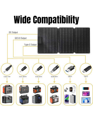 Radio de Onda Corta Raddy RF320 + Linterna CL-1 + Panel Solar 30W