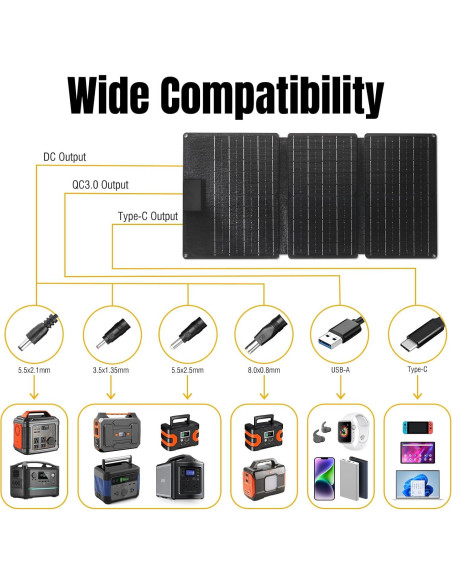 Radio de Onda Corta Raddy RF320 + Linterna CL-1 + Panel Solar 30W