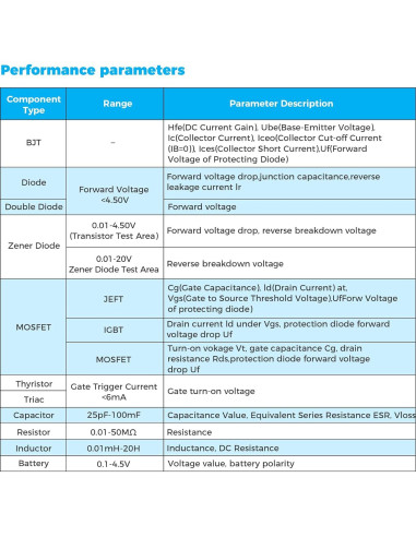 Probador de Transistores FORIOT LCR-TC1 Multifuncional