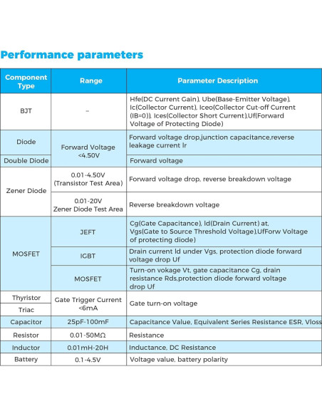 Probador de Transistores FORIOT LCR-TC1 Multifuncional