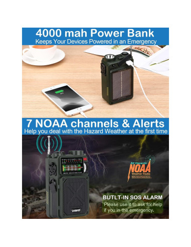 Radio de Onda Corta ZHIWHIS ZWS-702 con Bluetooth y Solar